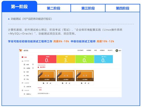 廈門(mén)軟件測(cè)試價(jià)格 python培訓(xùn)哪家好 廈門(mén)中公優(yōu)就業(yè) 淘學(xué)培訓(xùn)