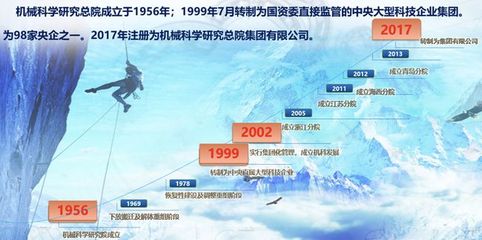 以使能工具性&ldquo;高端制造裝備&rdquo;為主戰(zhàn)場(chǎng), 打贏&ldquo;產(chǎn)業(yè)基礎(chǔ)高級(jí)化、產(chǎn)業(yè)鏈現(xiàn)代化&rdquo;攻堅(jiān)戰(zhàn)