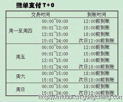 廈門無卡頭手機POS機與移動支付終端 低費率、高安全，誠招一級代理及軟件開發合作
