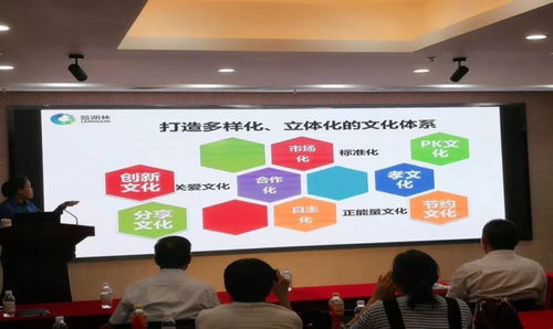 新聞動態 藍海基金工場成功舉辦企業管理培訓